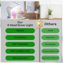 Shyineyou Grow Lights for Indoor Plants, 80LEDs Clip Plant Lights for Indoor Growing, Full Spectrum LED Plant Growing Lamps with Flexible Gooseneck 3 9 12Hrs Timer, 9 Dimmable Levels (Red & White)