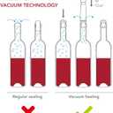 Vacu Vin Original Wine Saver with 2 Vacuum Bottle Stoppers Wine Preserver Pump for Red or White Wine Manual Air Remover System Airtight Seal Keep Wine Fresh Longer White