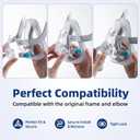 2-Pack Replacement Cushion for AirTouch F20, Memory Foam Cushion Compatible with Original F20 Frame, Reliable Seal & Perfect Fit, Covers Nose and Mouth, Large