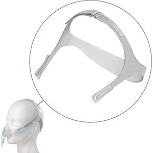 Replacement Nuance Pro Headgear, CPAP Headgear Compatible with Philips Respironics Nuance Pro Nasal Pillow CPAP Mask, LALASTAR CPAP Nasal Mask Strap for CPAP Machine (Standard Size)