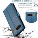 FLIPALM Wallet Case for Google Pixel 10 5G/Pixel 10 Pro, RFID Blocking Credit Card Holder, PU Leather Folio Flip Kickstand Protective Shockproof Cover (Blue)