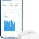 TP-Link Tapo Smart Plug Compatible with Alexa, Google Home & Samsung SmartThings, Energy Monitoring, 15A, ETL Certified, 2.4G Wi-Fi Only, Tapo P110, White