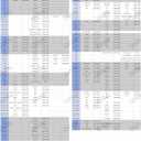 Gven Windshield Sun Shade for Car Front Window Sunshades Windshield Cover Automotive Interior Sun Protector Accessories for Compact& Midsize Sedan,Com& Subcompact SUV,Small Pickup,Wagon (Red, S)