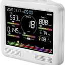 Indoor Air Quality Monitor for Home, CO2 Detector with PM2.5 PM10, Formaldehyde TVOC Sensor, AQI Temperature Humidity DisplayWhite
