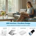 HODEMI Car Diffuser with Auto Start-Stop, Cool Mist Portable Mini Humidifier with Memory Function,Battery-Powered Oil Diffuser with 8-Color Ambient Ligh for Car, Home, Office, and Travel (White)