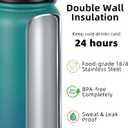 Fanhaw 20 oz Insulated Stainless Steel Water Bottle with Anti-Dust Chug Lid, Leakproof Vacuum Metal Bottle for Kids, Women & Men (Green Blue)