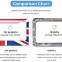 NEWCOCO Customized License Plate Frame 126 inch American and Canadian Standard License Plate is Applicable American and British Flag