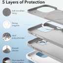 ESR for iPhone16 Pro Case with MagSafe, Supports Magnetic Charging, Smooth & Slim Silicone Case, Shockproof, Full Screen and Camera Protection, Soft Microfiber Lining,Grey