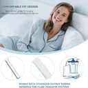 Female External Catheter, Soft Secure Fit, Non-Invasive Design, Support for Most Suction Systems - Case of 30 Units