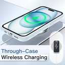 5 x JETech Case for iPhone 15 6.1-Inch, Shockproof Phone Bumper Cover, Solid Color Matte TPU Frame, Anti-Scratch Clear Back (Blue)