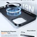 TORRAS Magnetic Slim Fit for iPhone 16 Pro Case, 6.3 inch, Ultra-Thin Case Compatible with MagSafe, Lightweight Matte Anti-Scratch Hard PC Cover Phone Case for iPhone 16 Pro OriginFit, Black