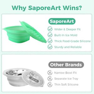 SaporeArt Ice Face Bowl, Upgraded Wider & Deeper Collapsible Silicone Facial Ice Bath Bowl with Built-In Ice Mold, Soothes Puffiness & Redness, Ideal for Home and Travel