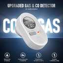 BujiSwor 8in1 Portable Carbon Monoxide Detectors Plug in with Gas & Environment Sensor for Home, RV, Apartment Safety