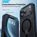 2 x Magnetic for iPhone 17 Pro Case, [Anti-Slip] [Military-Grade Drop Protection] [Camera Protection] Skin-Friendly Slim Matte Shockproof Protective for iPhone 17 Pro Phone Case, Black