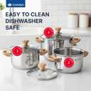 Daniks Oslo 6-Piece Stainless Steel Cookware Set with Glass Lids, Tri-Ply Bases for Even Heating, Induction Compatible, Dishwasher Safe, Bakelite Handles