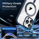 SUCGLES for iPhone 14 Pro Max Case with MagSafe [Ultra Strong Magnetic] [12FT Military Drop Protection] [Shockproof Bumper] Slim Thin Mag Safe Promax Phone Cover for Apple 14pro Max (Navy Blue)