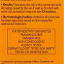 La Roche-Posay Anthelios Melt-In Milk Sunscreen SPF 60, Sunscreen For Body & Face, Broad Spectrum SPF + Antioxidants, Oil Free, Lightweight & Fast Absorbing, Oxybenzone Free (3 Fl Oz (Pack of 1))