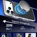 Magnetic for iPhone 17 Pro Case 360° Spin Stand Black | Compatible with MagSafe, Military-Grade Protection,Non-Yellowing, Clear Scratch-Resistant Back Cover for 17 Pro 6.3