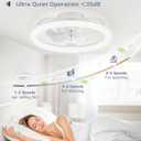 LEDIARY 20 Inch Low Profile Ceiling Fans with Lights and Remote, Dimmable Modern Fan Light(3000K-6000K), 6 Speed, Reversible, APP & Remote Control, Flush Mount Ceiling Fan for Bedroom, White