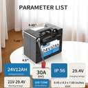 24V12Ah Lithium Battery for Electric Wheelchair, Built-in 30A BMS, Including 2A Charger, Anderson Connector,Replace Lead-Acid Batteries, Suitable for Power Range of 100-700W (24V12Ah)