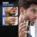 Mini Electric Shaver for Men, Upgrade Pocket Dual Head Shaver, Pocket Size Portable Razor USB Close Battery Rechargeable Waterproof Compact Electric Razor for Car, Travel, Office, Home Use (Gray)