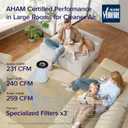 LEVOIT Air Purifiers for Home Large Room Up to 1733 Ft With HEPA Sleep Mode, AHAM VERIFIDE, Auto Mode, Air Quality Monitor, Smart WiFi, 3-in-1 Filter For Pet Allergy, Smoke, Dust, Core 400S-P, White
