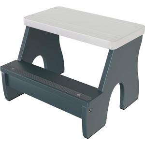 KST36 Wooden Step Stool - 250LBS Load, Non - Slip Water - Resistant Foot Stool for All Ages, Bathroom & Kitchen (Blue & White, Two Step)