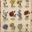 Bestylez Garden Gifts Vintage Gardening Signs Mom Grandma Birth Month Flower Tin Sign for Home Garden Greenhouse Living Room Bedroom Yard Cottage Outdoor Decor 8X12 Inch (3355)