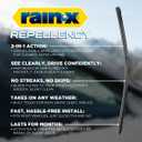 Rain-X 810358 Repellency Water Repellent Wiper Blades, 16" & 16" (2 Pack)