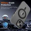Magnetic for iPhone 15 Case, Compatible with MagSafe, Military Grade Drop Protection, Slim Matte Translucent Shockproof Anti-Fingerprint Phone Cover, Matte Black