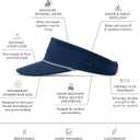 melin Coast Hydro, Mens Sun Visor, Sun Hats for Women & Men, Water-Resistant, Golf, Running, Workout, or Beach Hat (M)