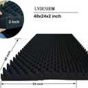 Egg Crate Foam soundproof wall panels,Sound Absorbing for Studio,48''X24''X2'' inch Acoustic Panels, high-Density Fireproof sound proof panels for walls (4P Black)