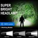 Rechargeable Headlamp 2Pack, 99000 Lumens Super Bright LED Head Lamp with 3 Modes, 90 Adjustable Head Lights for Forehead, 45H Long Runtime & IPX6 Waterproof HeadLamps for Camping Hunting Hiking