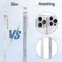 for iPhone15 Case,Military Grade Drop Protection, Compatible with MagSafe, Anti-Fingerprint, Slim and Light, Anti Yellow Matte Case for iPhone15, White