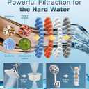 Dual Filtered Rain Shower Head Combo, High Pressure 10 Modes Handheld Shower Head Built in Water Filtration, 6 inch Rainfall Shower Head with Filter for Hard Water
