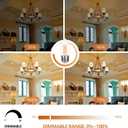 B11 E26 LED Candelabra Bulbs 4.5W(40 Watt Equivalent) 2700K Warm White 450lm dimmable LED Filament Chandelier Light Bulbs Clear Glass Candle Lamp for Ceiling Fan Home Decor 12 Pack