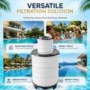 S8M500 Replacement Pool Filter Cartridges Inner & Outer Set – 500 Sq. Ft | Gptwht Advanced Trilobal Filter Media,Fits Sta-Rite System 3 Modular Media, Compatible with 25022-0225S, 170147, 170148