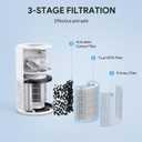 Air Purifiers for Bedroom, FULMINARE H13 True HEPA Air Filter, Quiet Air Cleaner With Night Light, Portable Small Air Purifier for Home, Office, Living Room