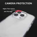 Matte Clear Case for iPhone 16 Case [Not Compatible with MagSafe] [Camera Control Cover] [Shockproof] Slim & Non-Slip Protective Frost Matte Phone Cover for iPhone16 6.1"