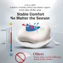 Side Sleeper Pillow  Soft Ergonomic Cervical-Neck-Pillow for Neck Pain Relief, Ice Silk Zipperless Pillowcase, Eco Friendly and Durable Material (White)