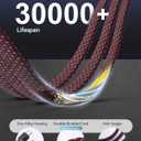 Miger 240W 4 in 1 Charging Cable,6FT USB C to Lightning Cable Braided Fast Charging Multi Chargers for All Devices with USB A/C to C/Lightning for iPhone 17 16 15 14 Pro/MacBook/iPad/Samsung S25 S24