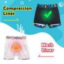 KAKU NANU Boys Swim Trunks Compression Liner Bathing Swimsuit Quick Dry Boxer Brief Beach Board Shorts with Pockets 4T (Rose & Royal Blue)