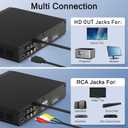 DVD Players for TV with HDMI,Plays All Regions and Formats,CD Player for Home,Support 1080P Video/CD/DVD/VCD/JPEG/USB, Remote, HDMI and RCA Cables Included