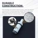 1224 1224B Faucet Cartridge Replacement Kit Compatible with Moen 1224 1224B, Includes Retainer Removal Tool for Double Handle Tub Shower Faucet Repair, 1 Pack