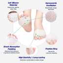 Silicone Toe Separator, Toe Spacer for Overlapping Toes, Foot Pain Relief, Bunion, Hammer Toe, Plantar Fasciitis, Comfortable & Breathable for Women & Men (White)