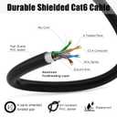 Cat 6 Ethernet Cable 1000ft (60 RJ45), Outdoor & Indoor, Cat 6 FTP Shielded Ethernet Cable Bulk, 23AWG, Heavy Duty, Direct Burial, Waterproof, UV Resistant, Cat6 1000ft for Router, PC, Gaming, CCA