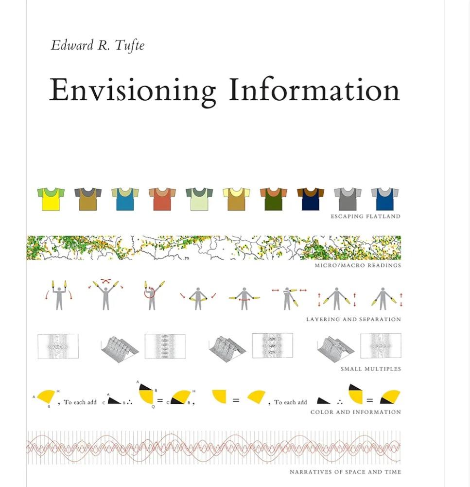 Envisioning Information
ISBN-13: 978-0961392116, ISBN-10: 0961392118