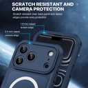 CENHUFO Magnetic Privacy for iPhone 17 Pro Max Case [Compatible with Magsafe] Full Body Phone Case Built-in 9H Tempered Glass Privacy Screen Protector, Camera Protection Shockproof Cover - Blue