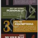 The Agreements Poster Wall Art for Office Home Dcor Four Ways to Change Your Life Poster for Room Aesthetic Posters 16x24inch(40x60cm) (Unframe-style)