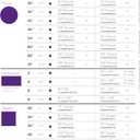 Gee Di Moda Rectangle Tablecloth - 60 x 84 Inch Burnt Orange, Polyester, Rectangular, Heavy Duty, Washable, Wrinkle Resistant, Ideal for 5 Ft Buffet Table, Holiday Party, Dinner, Wedding & Baby Shower